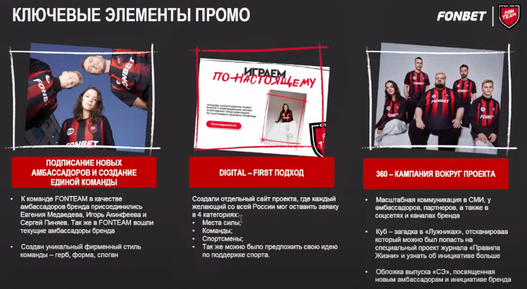 Слайд 3